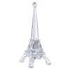 Travel Memories Eiffel Tower Travel Memories Eiffel Tower